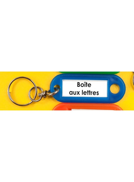 Sticker boîte aux lettres porte-clé